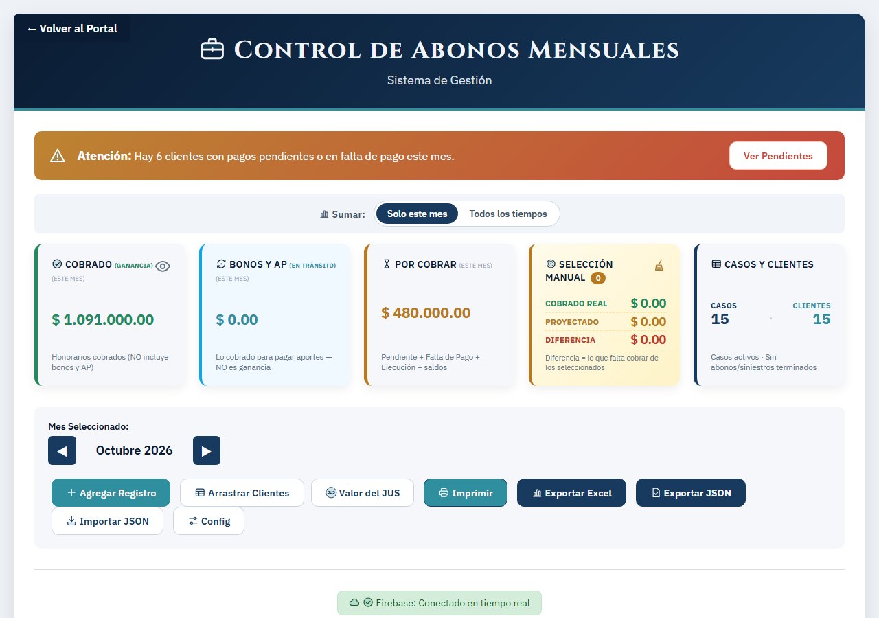 La tabla de registros