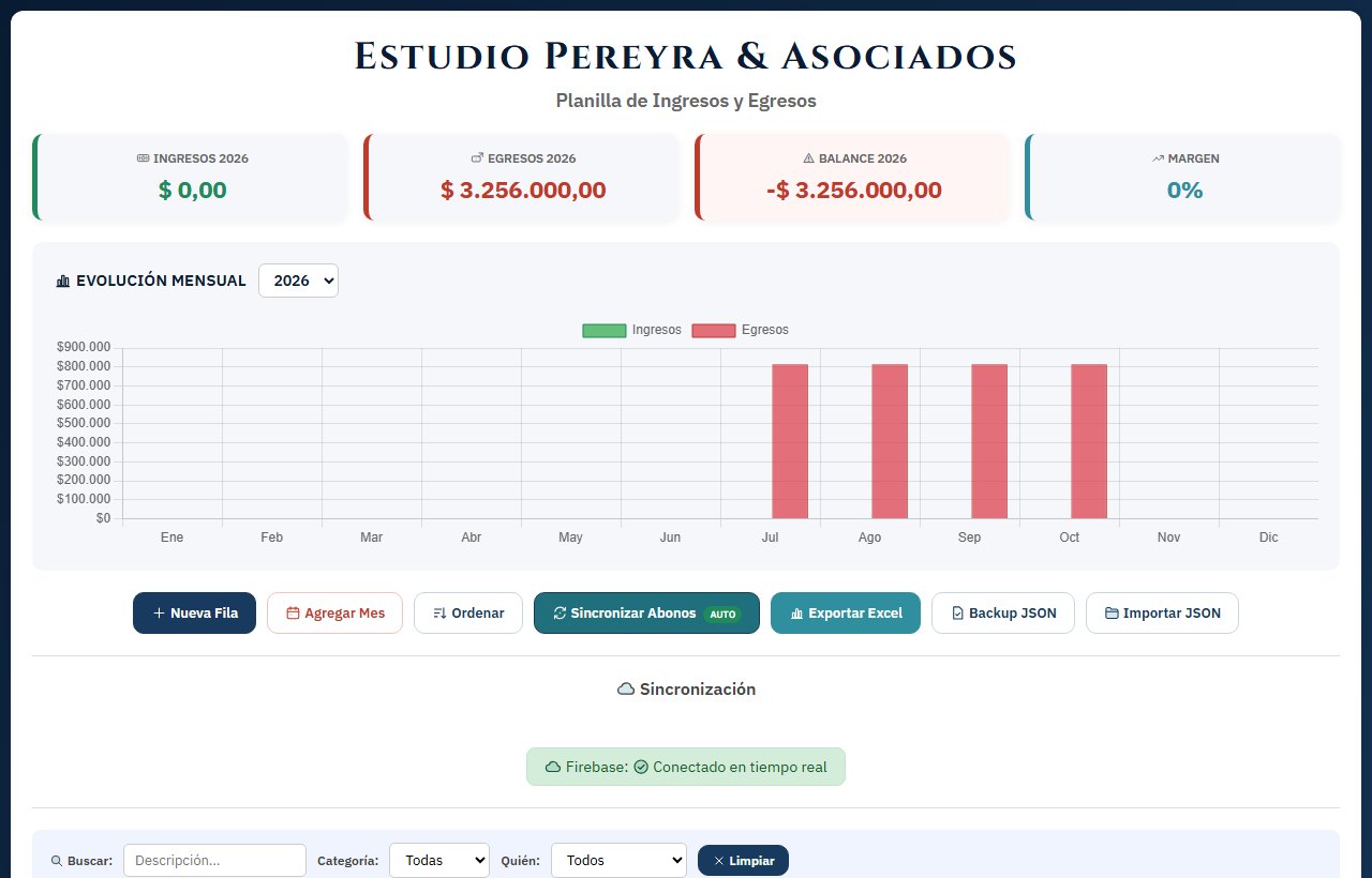 Ingresos y egresos