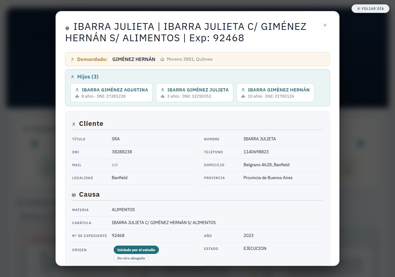 El historial cronológico de la causa